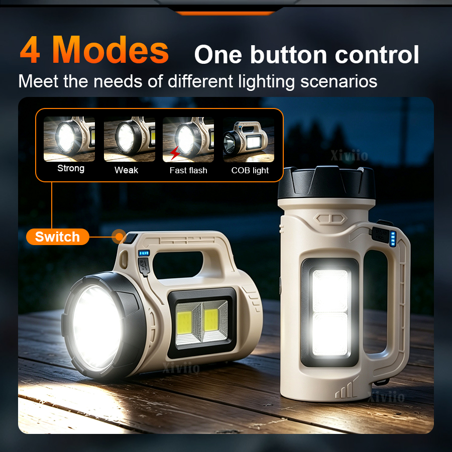 Multiscene 휴대용 LED 토치 태양열 Type - Solar Emergency Charger 리뷰 및 가격