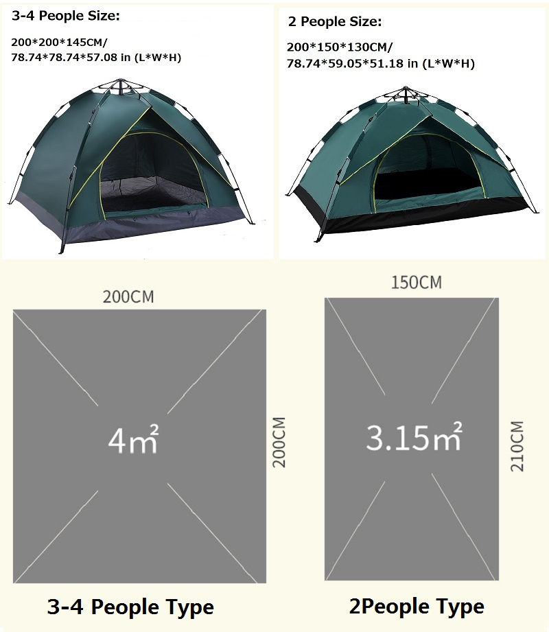 완전 자동 캠핑 텐트, 방수, 방풍, 자외선 차단 팝업 - Emergency Mylar Tent 리뷰 및 가격